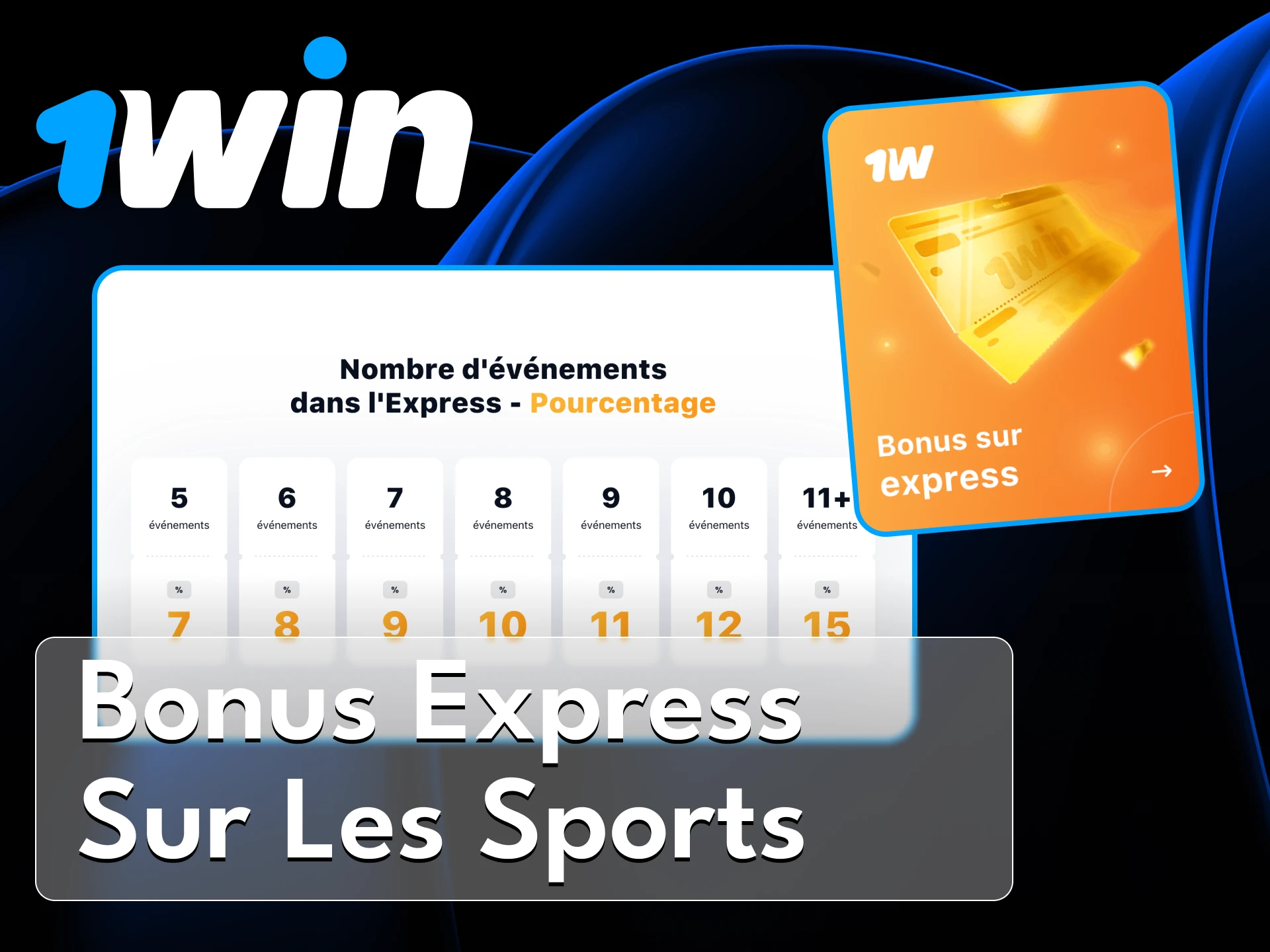 Le casino en ligne 1Win propose un bonus spécial pour les paris sportifs.